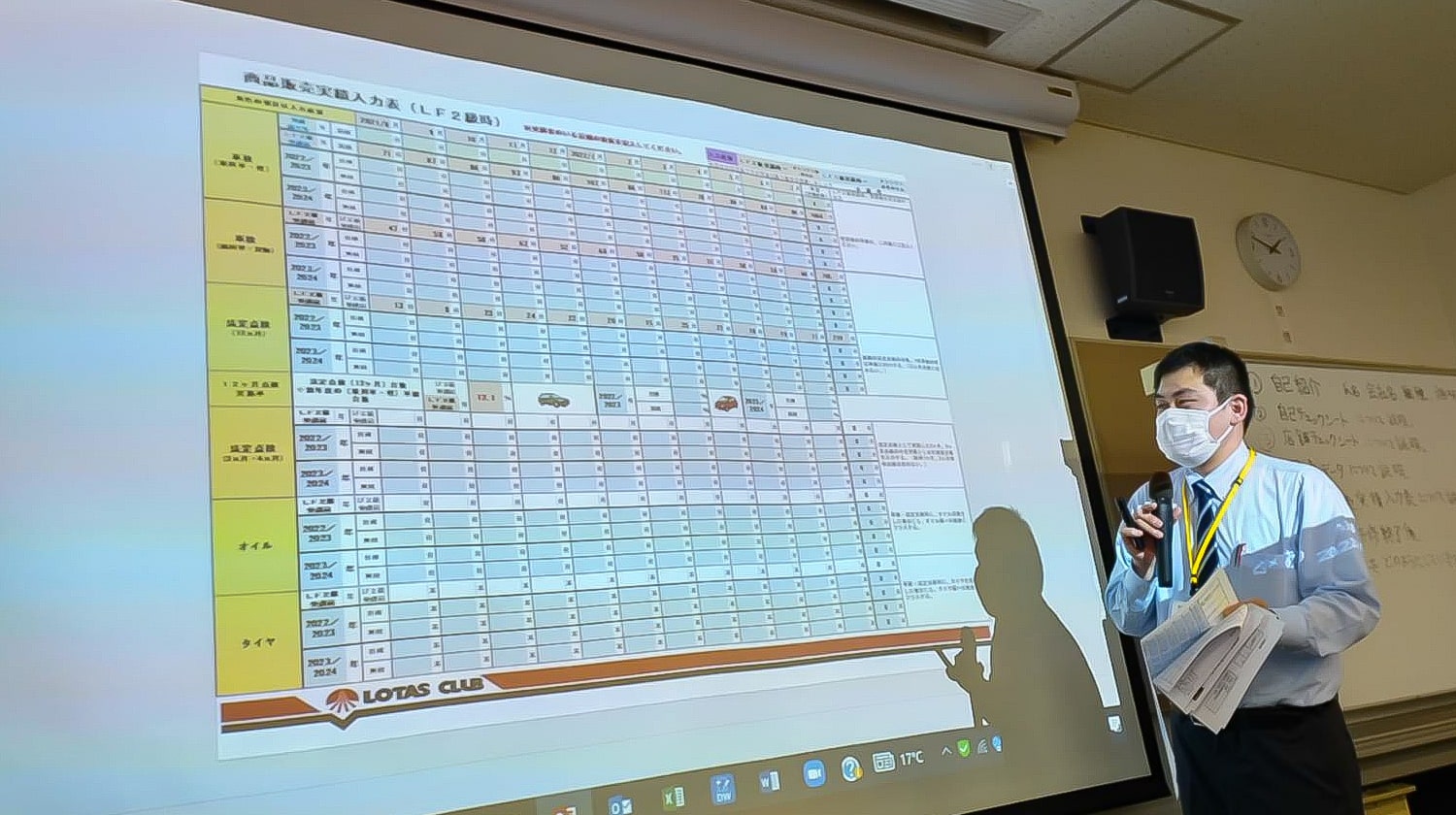 フロント育成プログラムLF2級