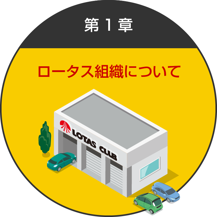 第1章 ロータス組織について