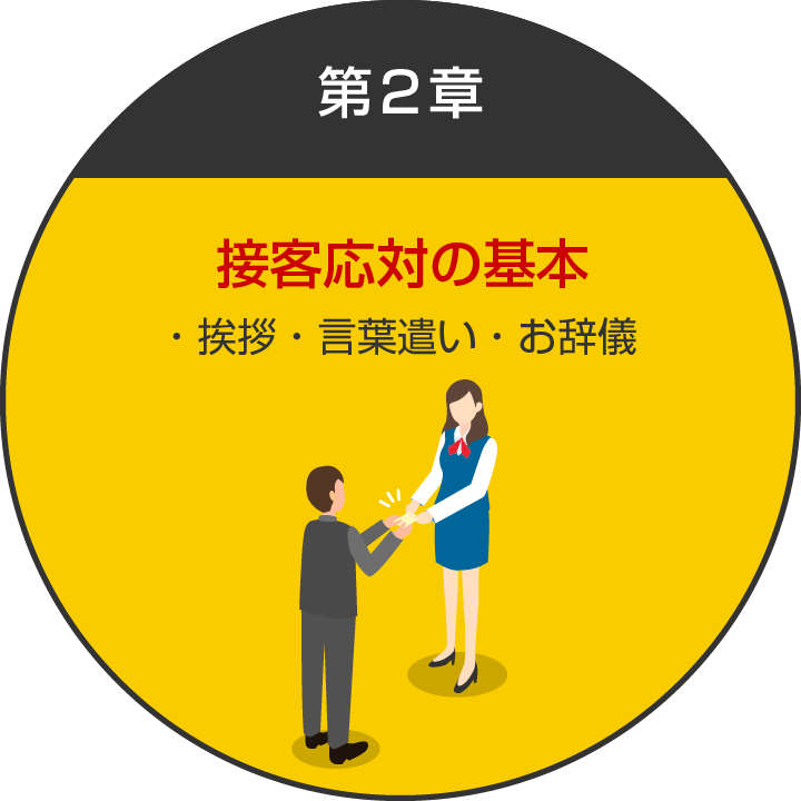 第2章 接客応対の基本