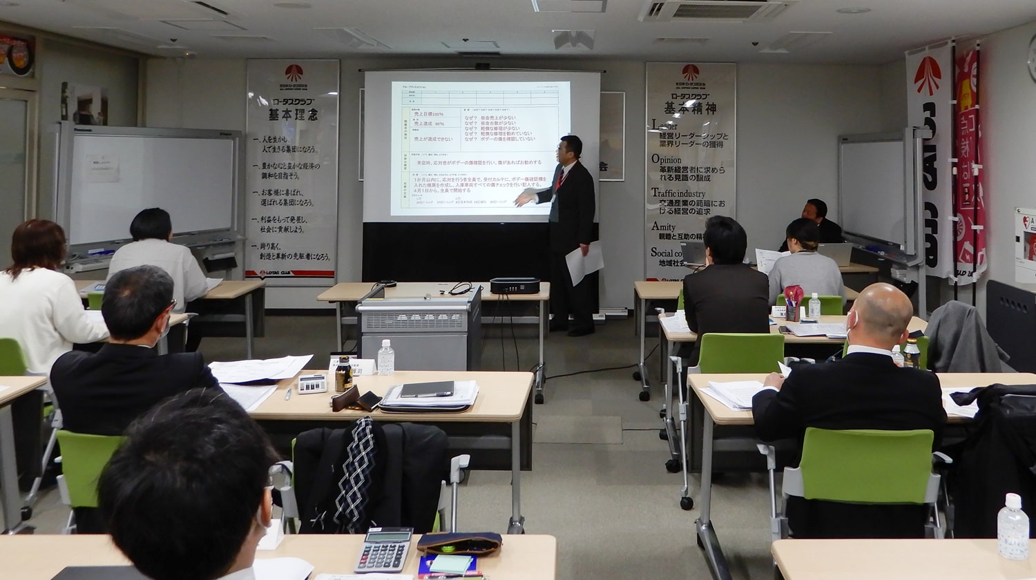 総合付加価値経営の確立のために