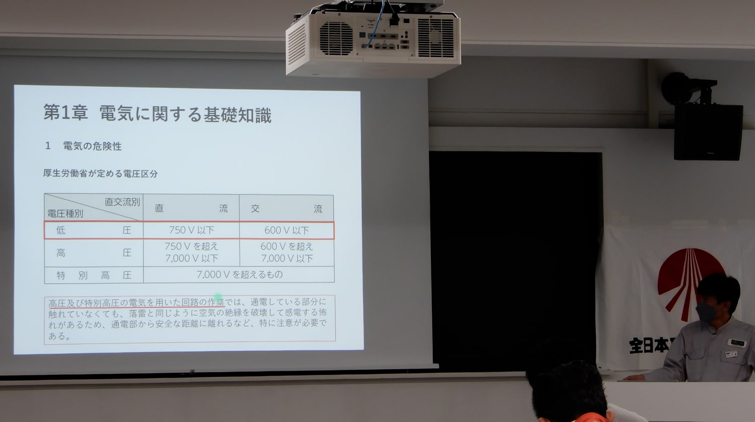 xEV LV2 オリエンテーション